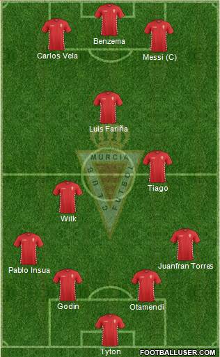 Real Murcia C.F., S.A.D. Formation 2014