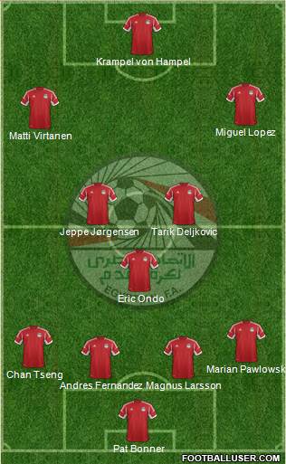 Egypt Formation 2014