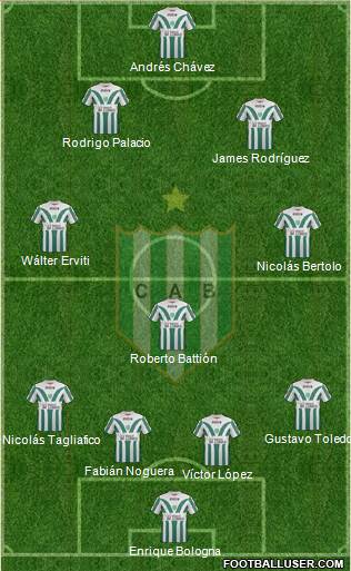 Banfield Formation 2014