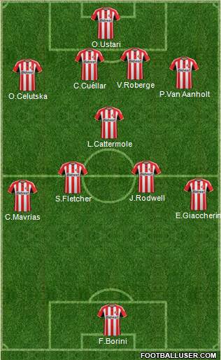 Sunderland Formation 2014