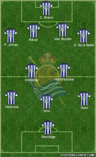 Real Sociedad C.F. B Formation 2014