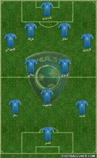 Al-Hilal (KSA) Formation 2014