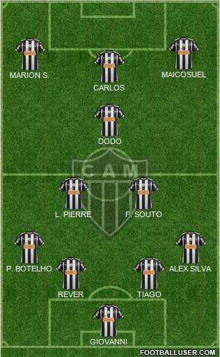 C Atlético Mineiro Formation 2014