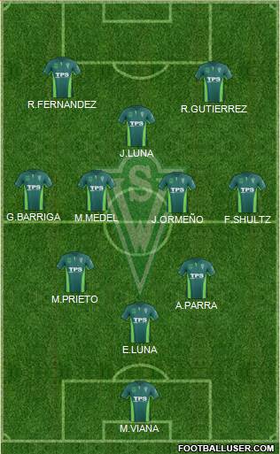 CD Santiago Wanderers S.A.D.P. Formation 2014