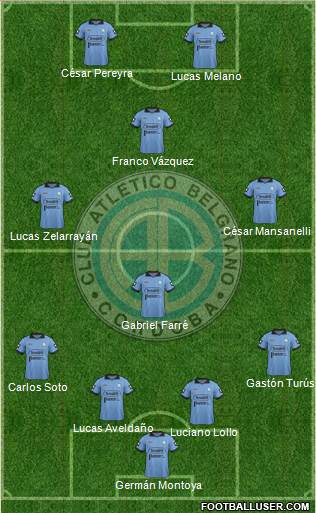 Belgrano de Córdoba Formation 2014