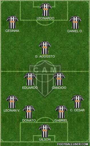 C Atlético Mineiro Formation 2014