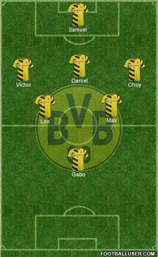 Borussia Dortmund Formation 2014