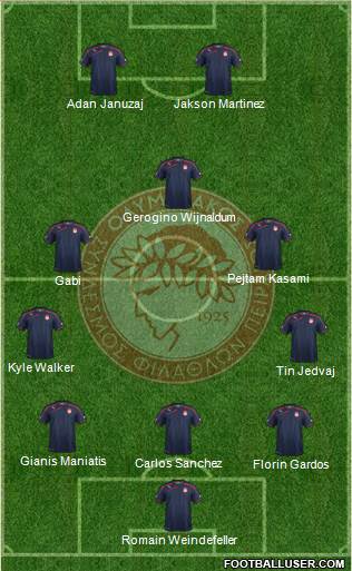 Olympiakos SF Piraeus Formation 2014