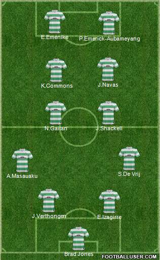 Celtic Formation 2014