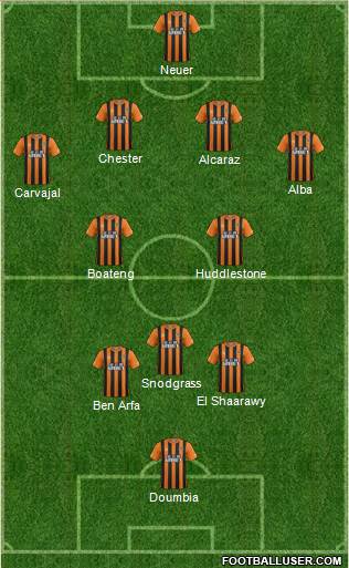 Hull City Formation 2014