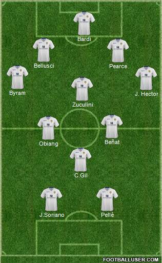 Leeds United Formation 2014