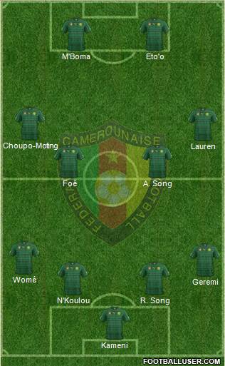 Cameroon Formation 2014