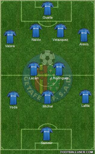 Getafe C.F., S.A.D. Formation 2014