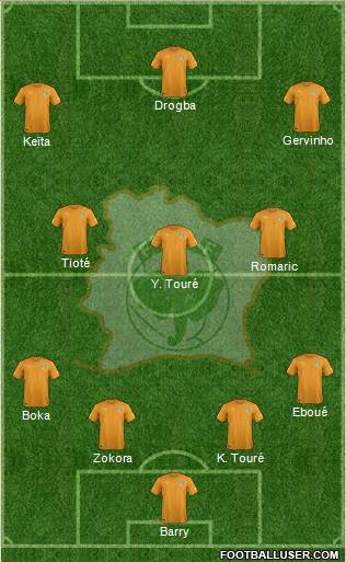 Côte d'Ivoire Formation 2014