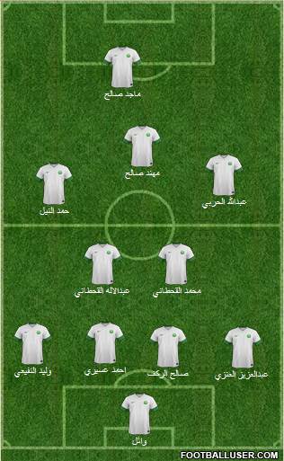 Saudi Arabia Formation 2014