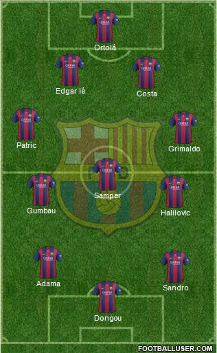 F.C. Barcelona B Formation 2014