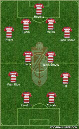 Granada C.F. Formation 2014