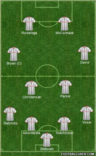 Fulham Formation 2014