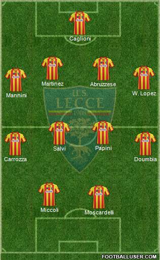 Lecce Formation 2014