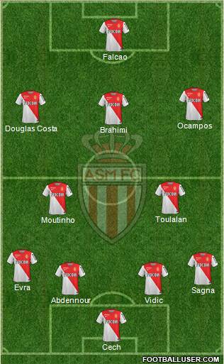 AS Monaco FC Formation 2014