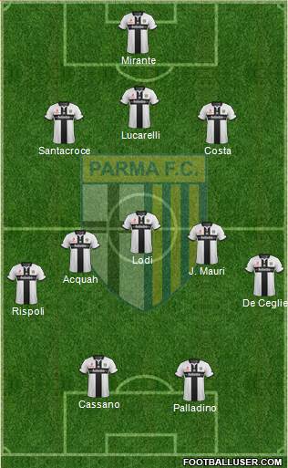 Parma Formation 2014