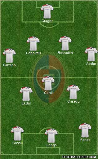 Cagliari Formation 2014