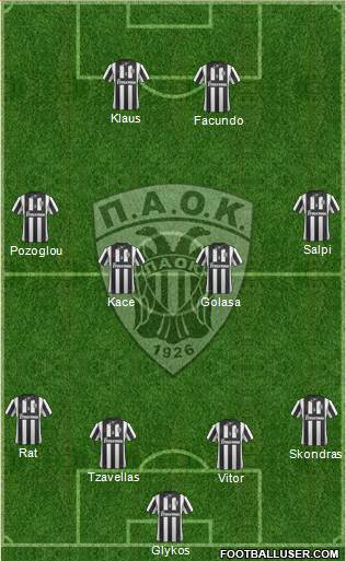 AS PAOK Salonika Formation 2014