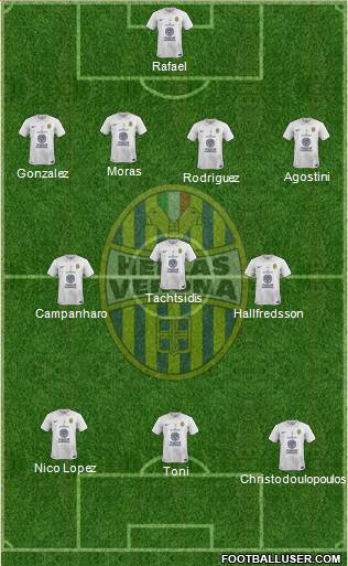 Hellas Verona Formation 2014