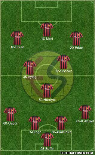 Eskisehirspor Formation 2014