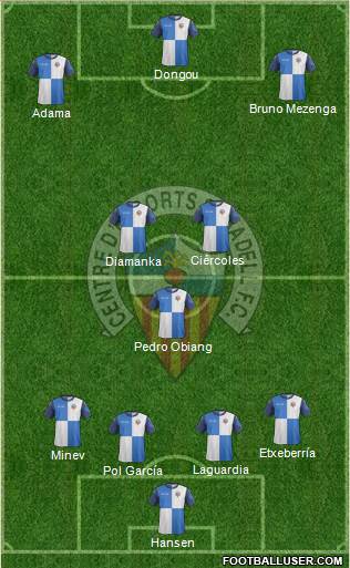 C.E. Sabadell Formation 2014