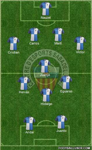 C.E. Sabadell Formation 2014