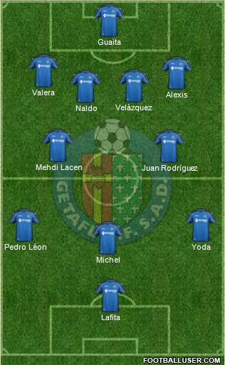 Getafe C.F., S.A.D. Formation 2014