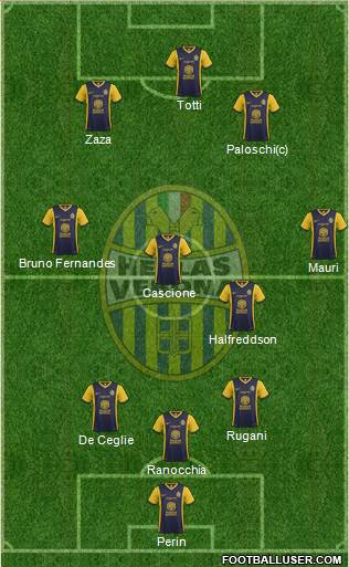 Hellas Verona Formation 2014