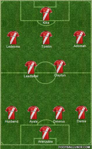 Middlesbrough Formation 2014