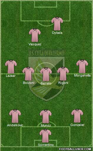 Città di Palermo Formation 2014