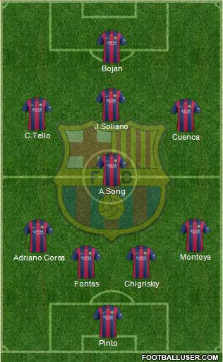 F.C. Barcelona B Formation 2014