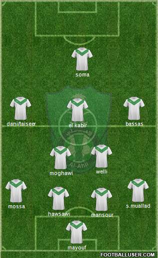 Al-Ahli (KSA) Formation 2014