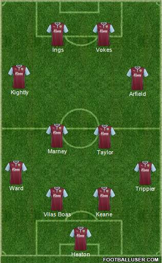 Burnley Formation 2014