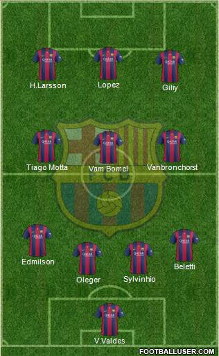 F.C. Barcelona B Formation 2014