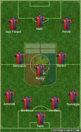 Genoa Formation 2014