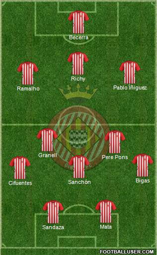 F.C. Girona Formation 2014