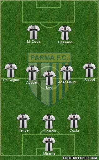 Parma Formation 2014