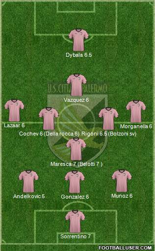 Città di Palermo Formation 2014