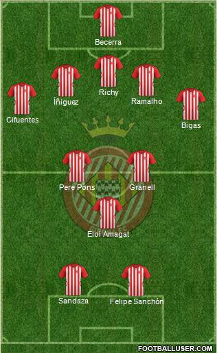 F.C. Girona Formation 2014