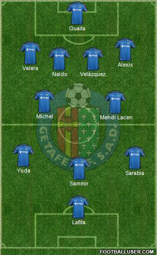 Getafe C.F., S.A.D. Formation 2014