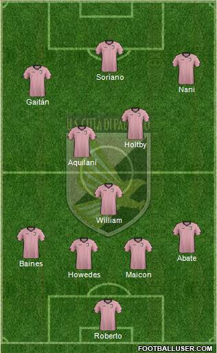 Città di Palermo Formation 2014