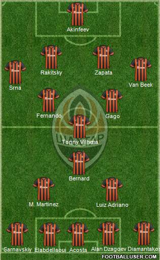 Shakhtar Donetsk Formation 2014