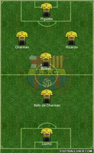 Barcelona SC Formation 2014