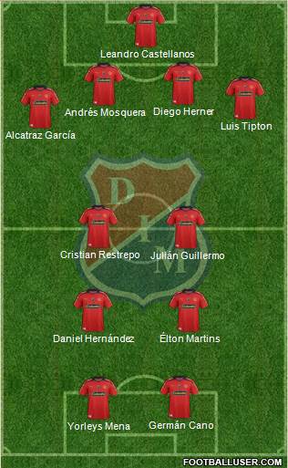 CD Independiente Medellín Formation 2014