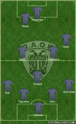 AS PAOK Salonika Formation 2014